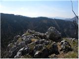 Zagrad - Grmada above Celje